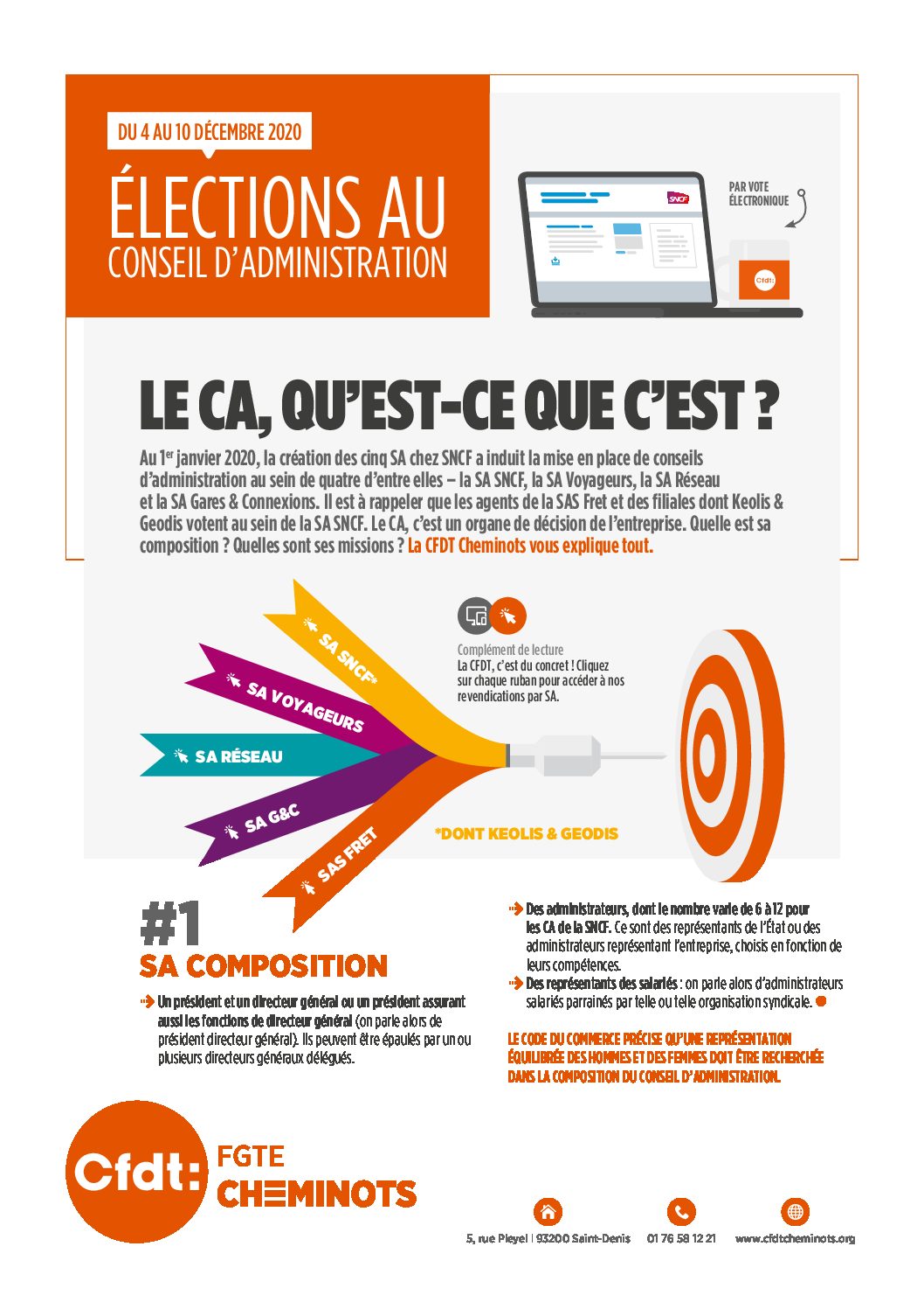 ÉLECTIONS AUX CA SNCF