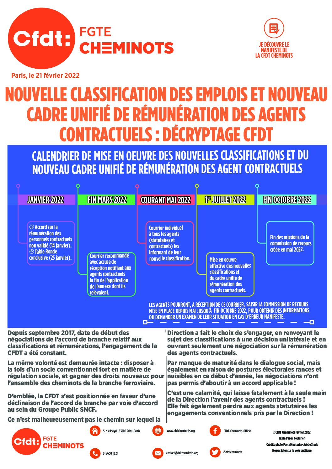 NOUVELLE CLASSIFICATION DES EMPLOIS ET NOUVEAU CADRE UNIFIÉ DE RÉMUNÉRATION DES AGENTS CONTRACTUELS : DÉCRYPTAGE CFDT