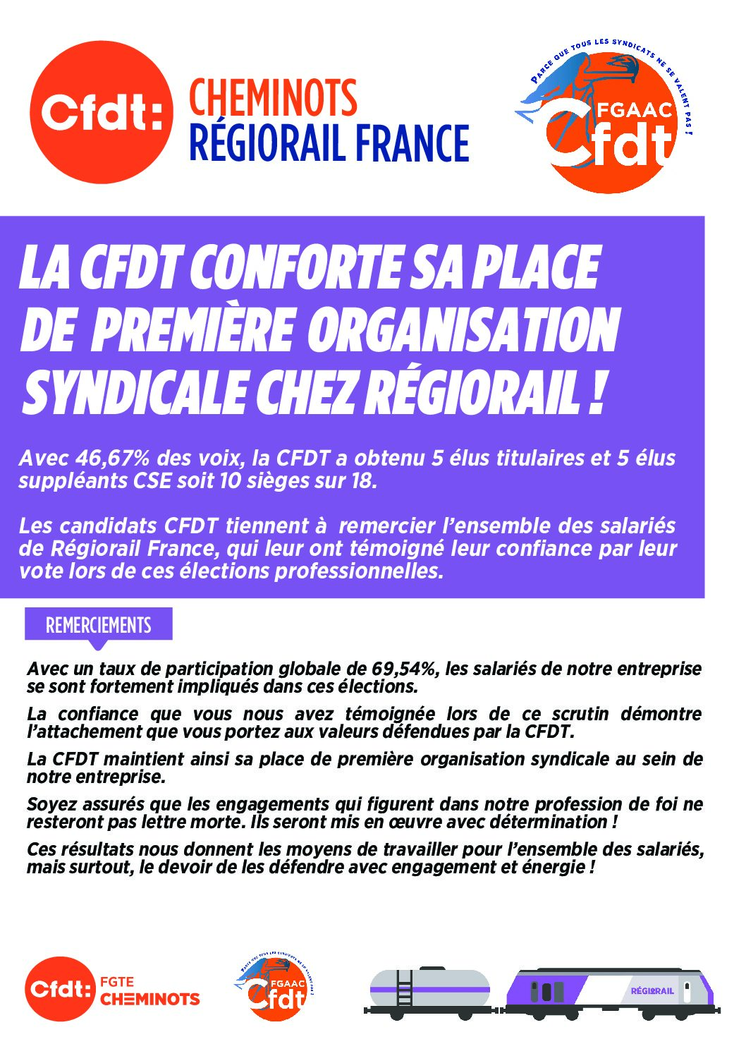 CHEMINOTS RÉGIORAIL FRANCE