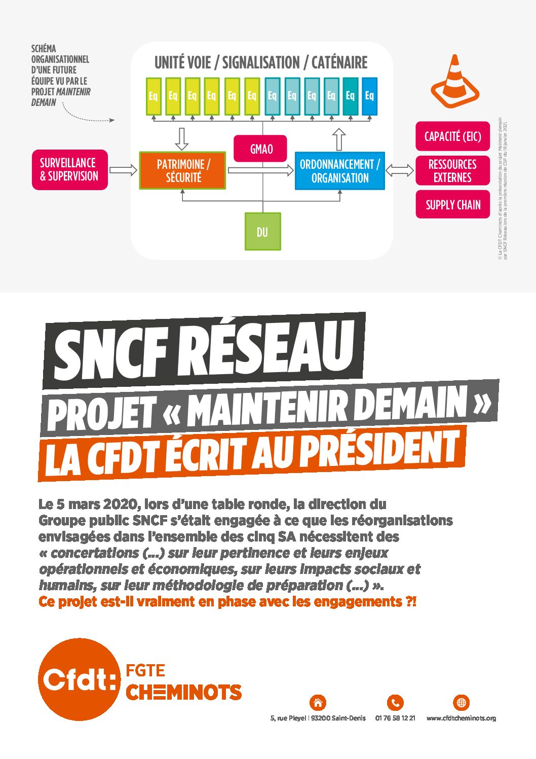 SNCF RÉSEAU