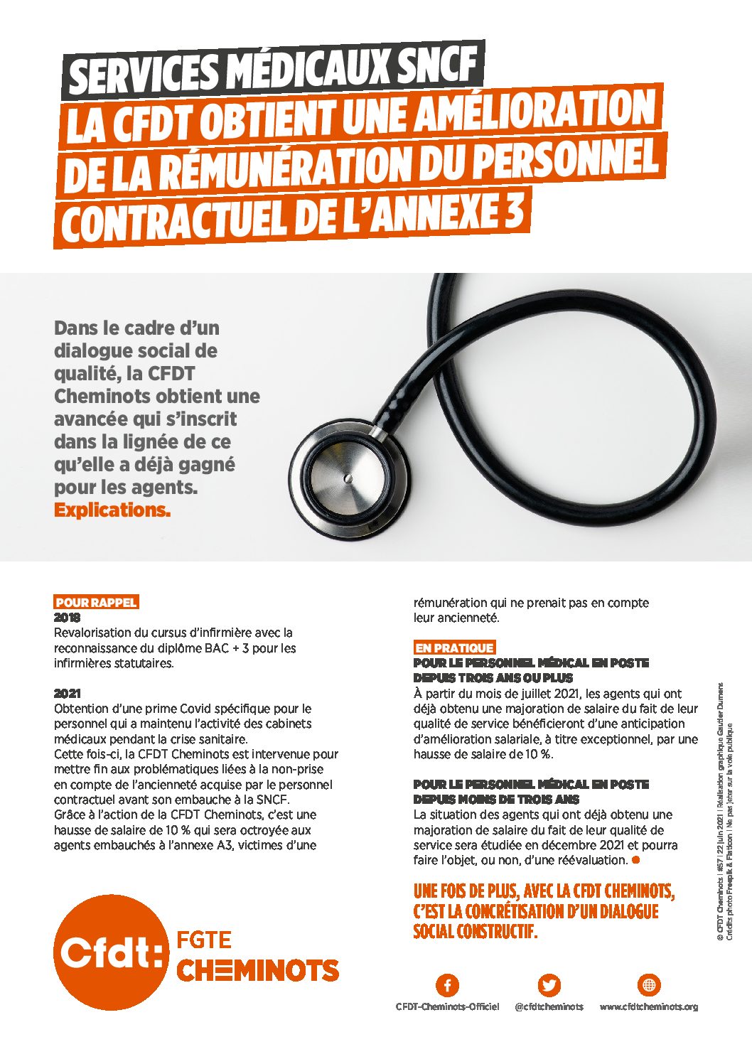 SERVICES MÉDICAUX SNCF