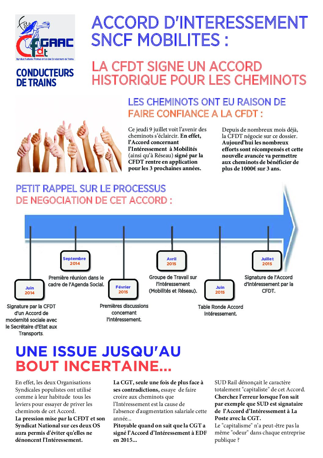 La CFDT signe un accord historique pour les cheminots