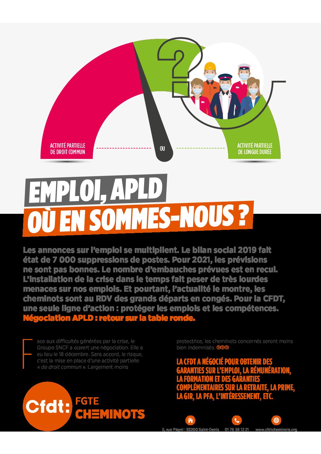 EMPLOI, APLD