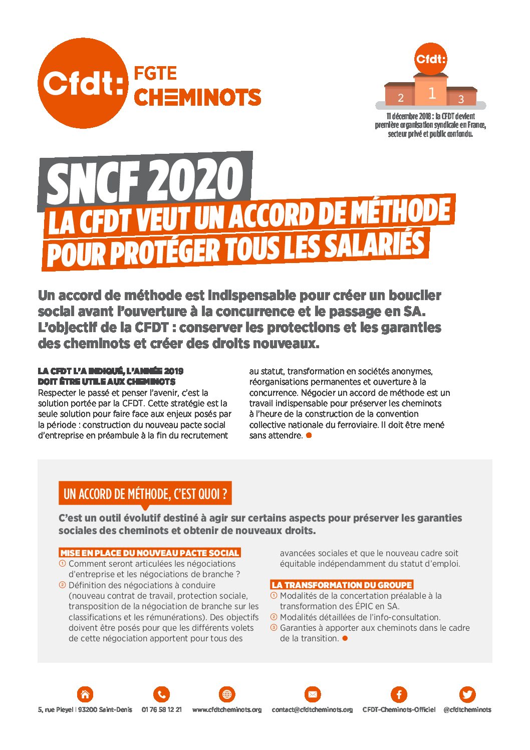 SNCF 2020