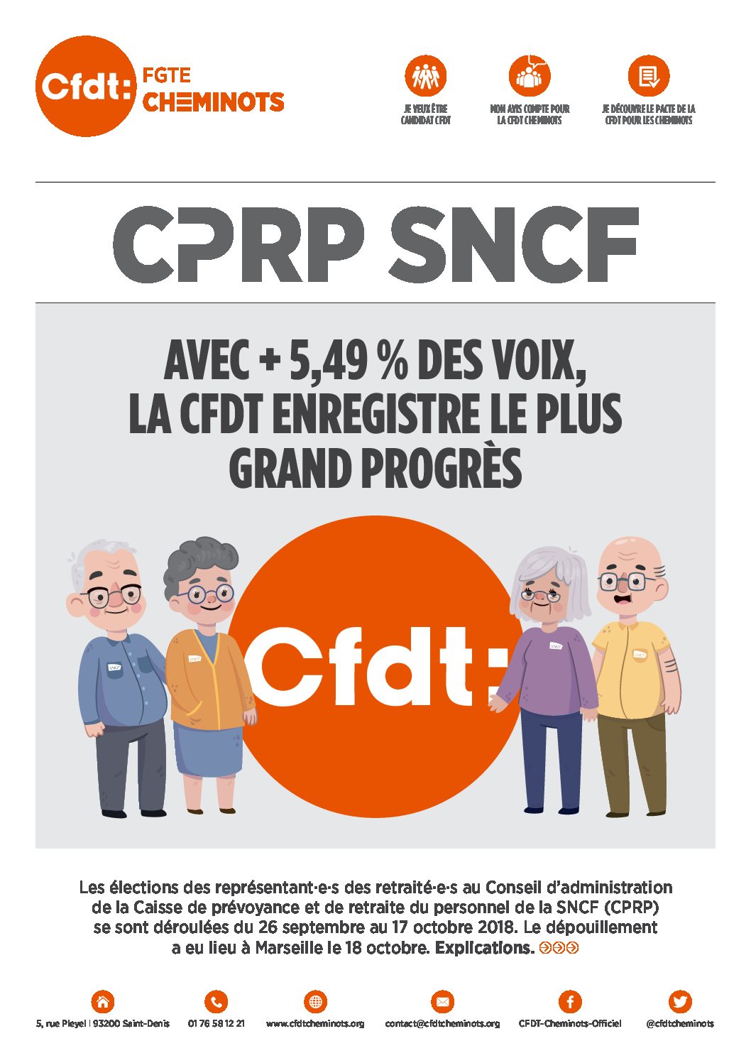CPRP SNCF