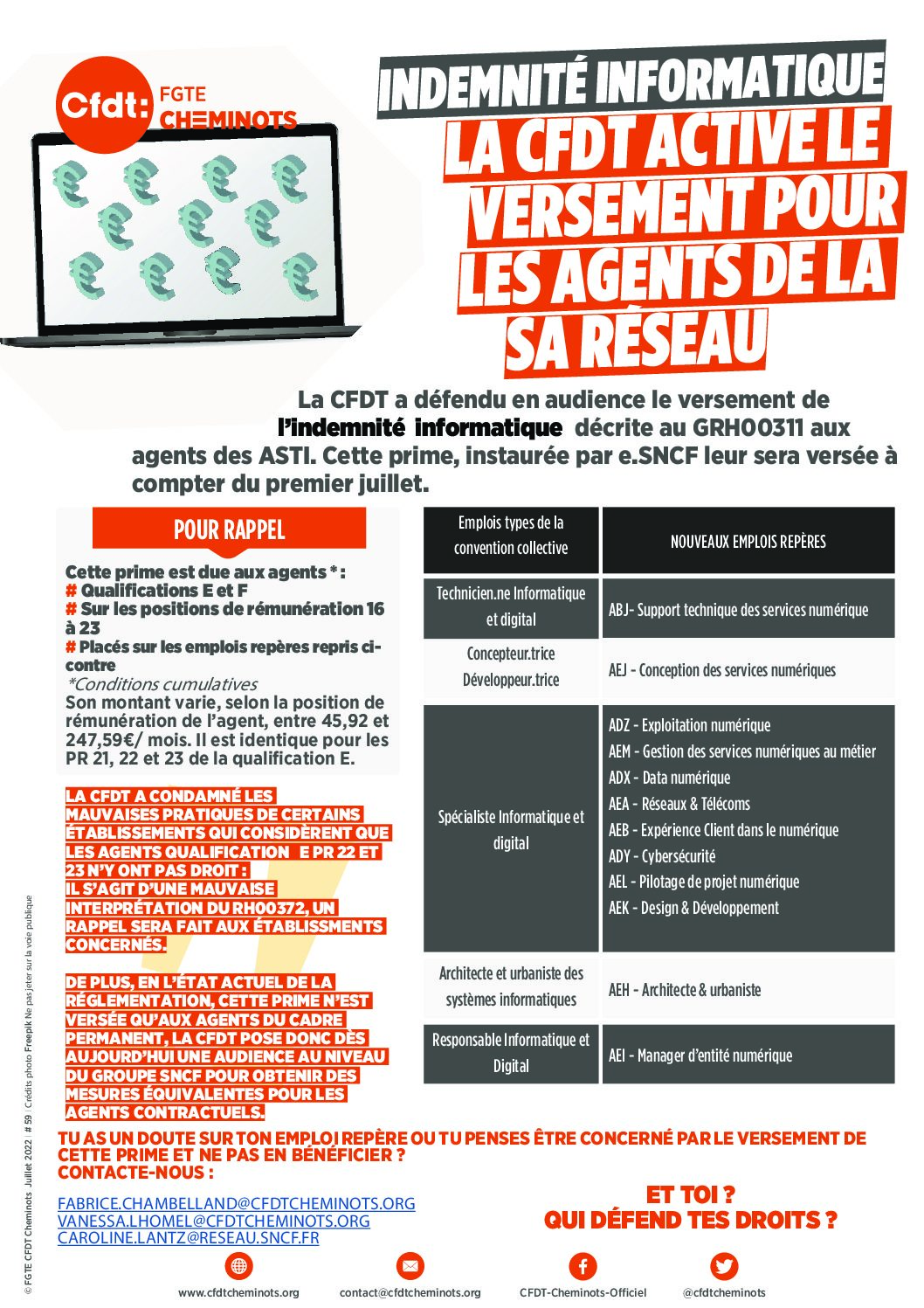 INDEMNITÉ INFORMATIQUE LA CFDT ACTIVE LE VERSEMENT POUR LES AGENTS DE LA SA RÉSEAU.