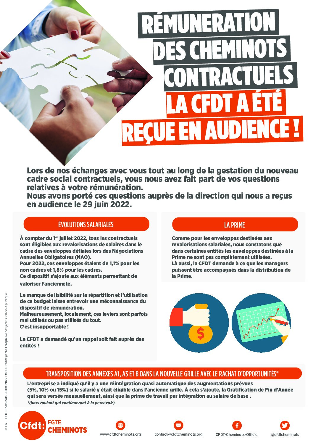 RÉMUNERATION DES CHEMINOTS CONTRACTUELS LA CFDT A ÉTÉ REÇUE EN AUDIENCE !