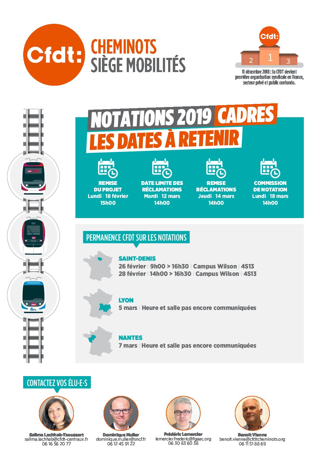 NOTATIONS DES CADRES DU SIÈGE MOBILITÉS