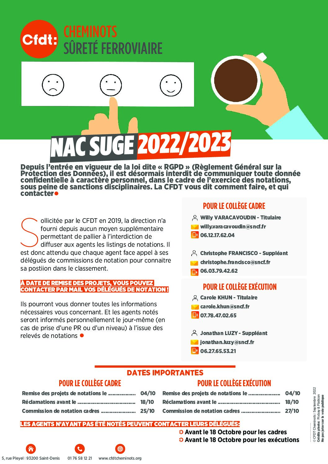 NAC SUGE 2022/2023