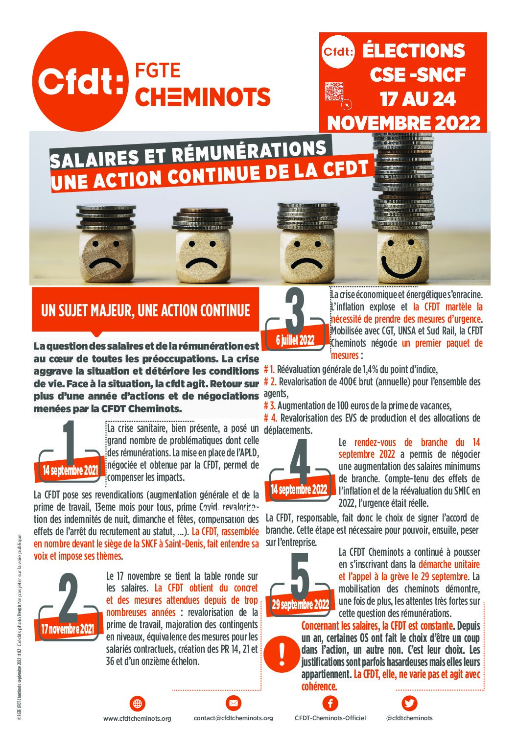 Salaires et rémunérations: une action continue de la CFDT￼