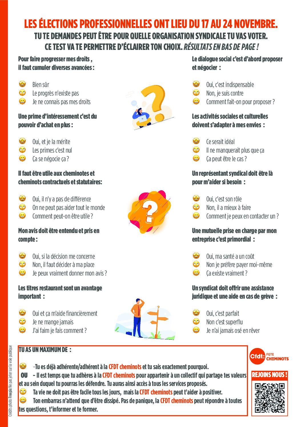 Quiz CFDT – Élections professionnelles