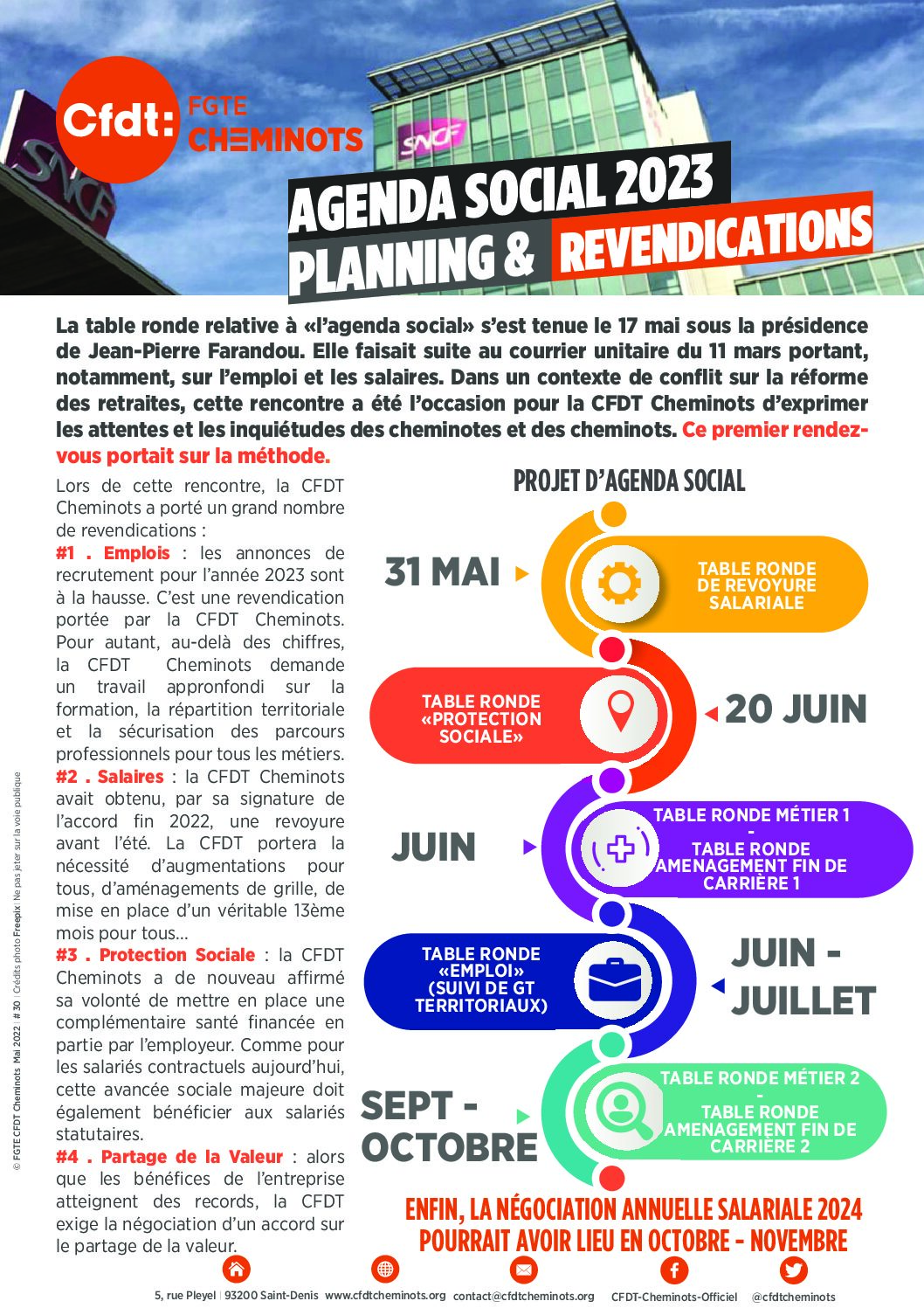 Agenda Social 2023 : planning et revendications