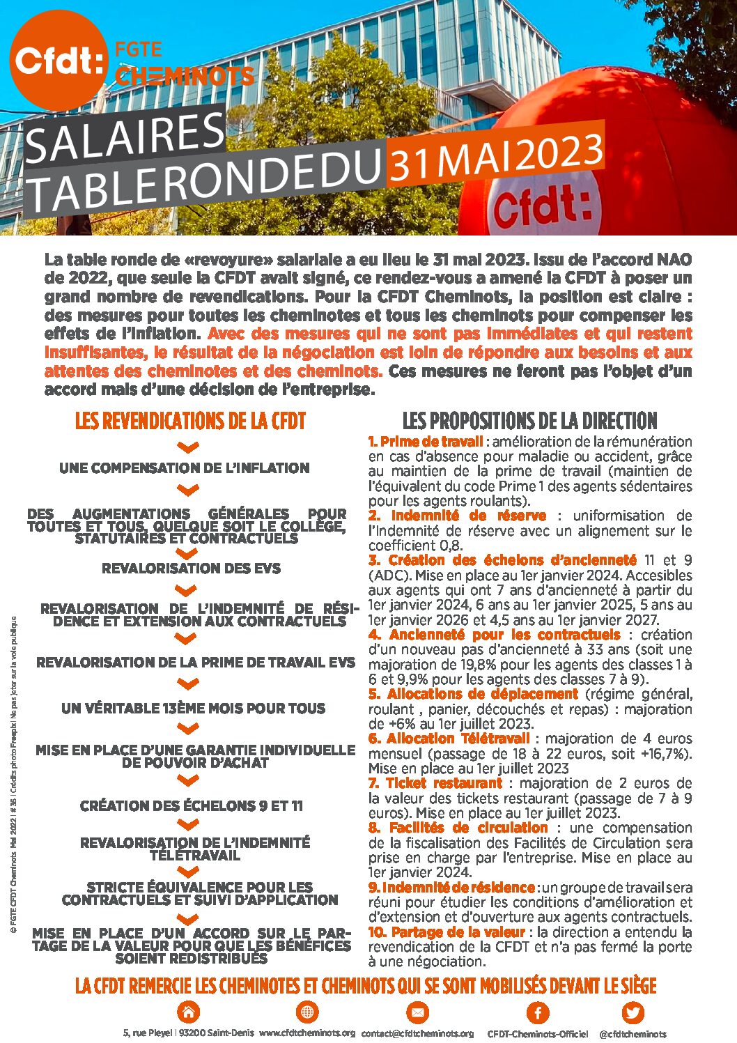 Salaires, table ronde du 31 mai 2023