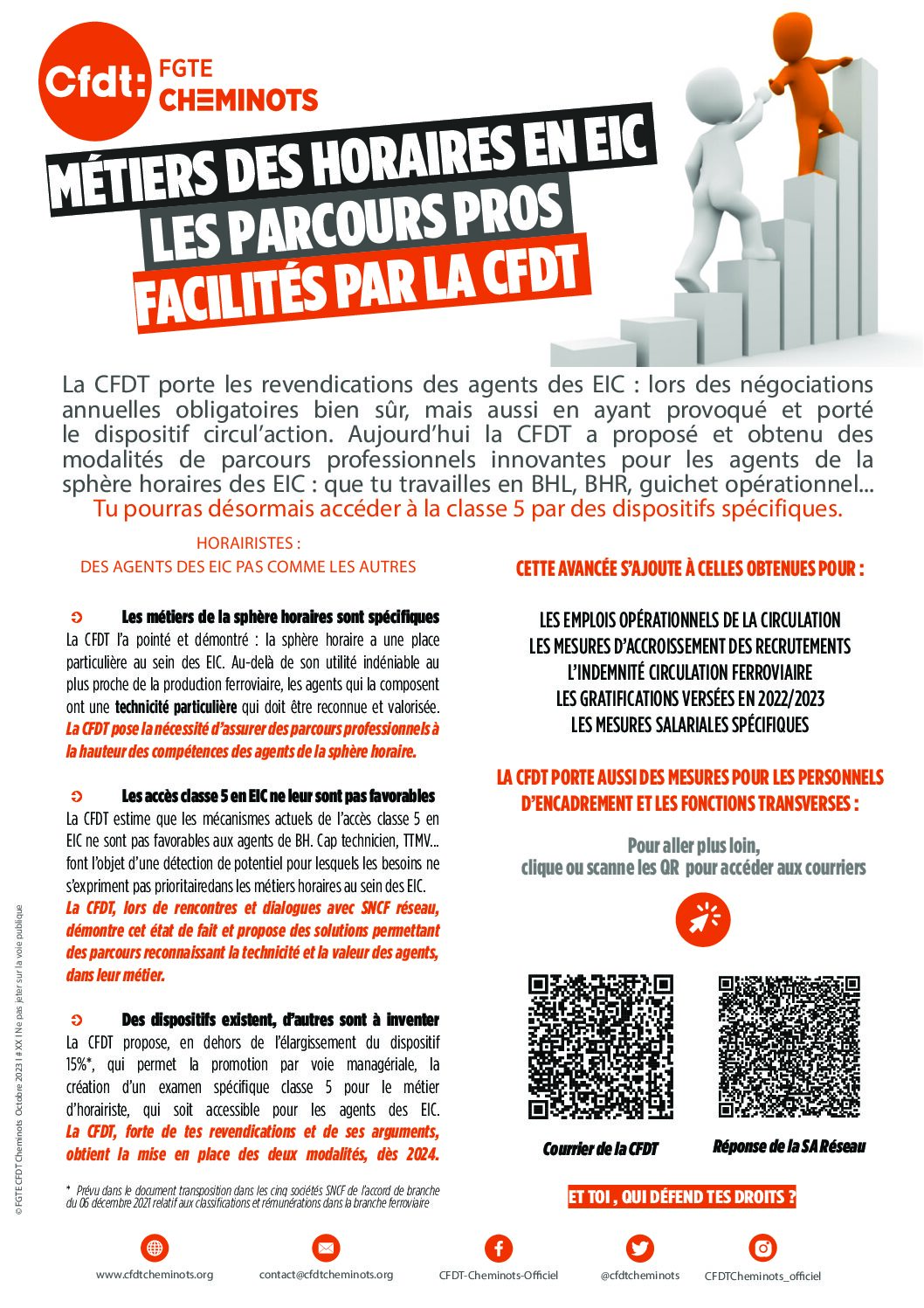 Métiers des horaires EIC. Parcours pro facilités par la CFDT