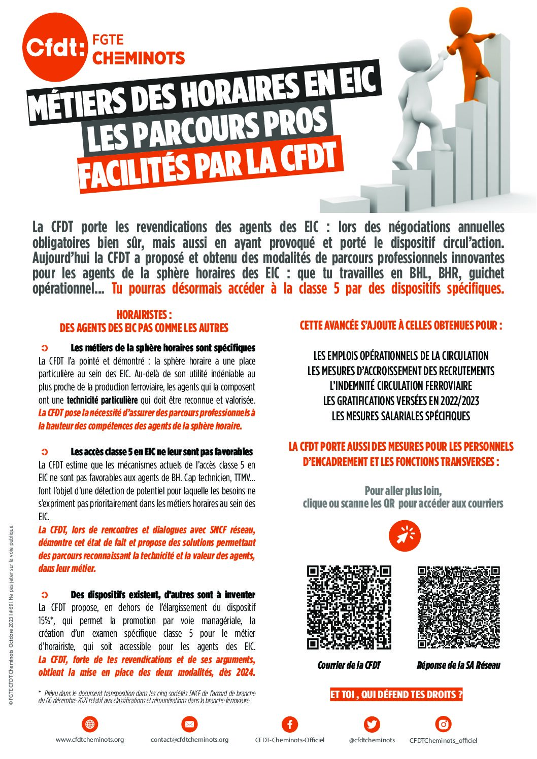 Métiers des horaires en EIC, les parcours pros facilités par la CFDT