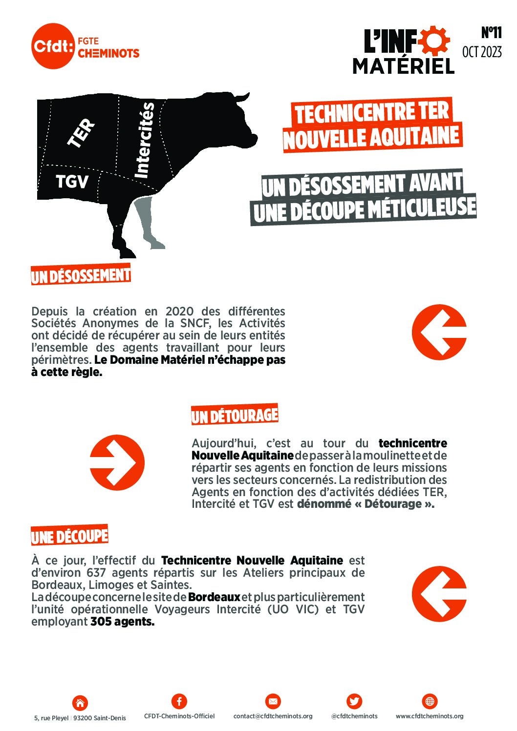 Info-du-materiel-1131-pdf.jpg