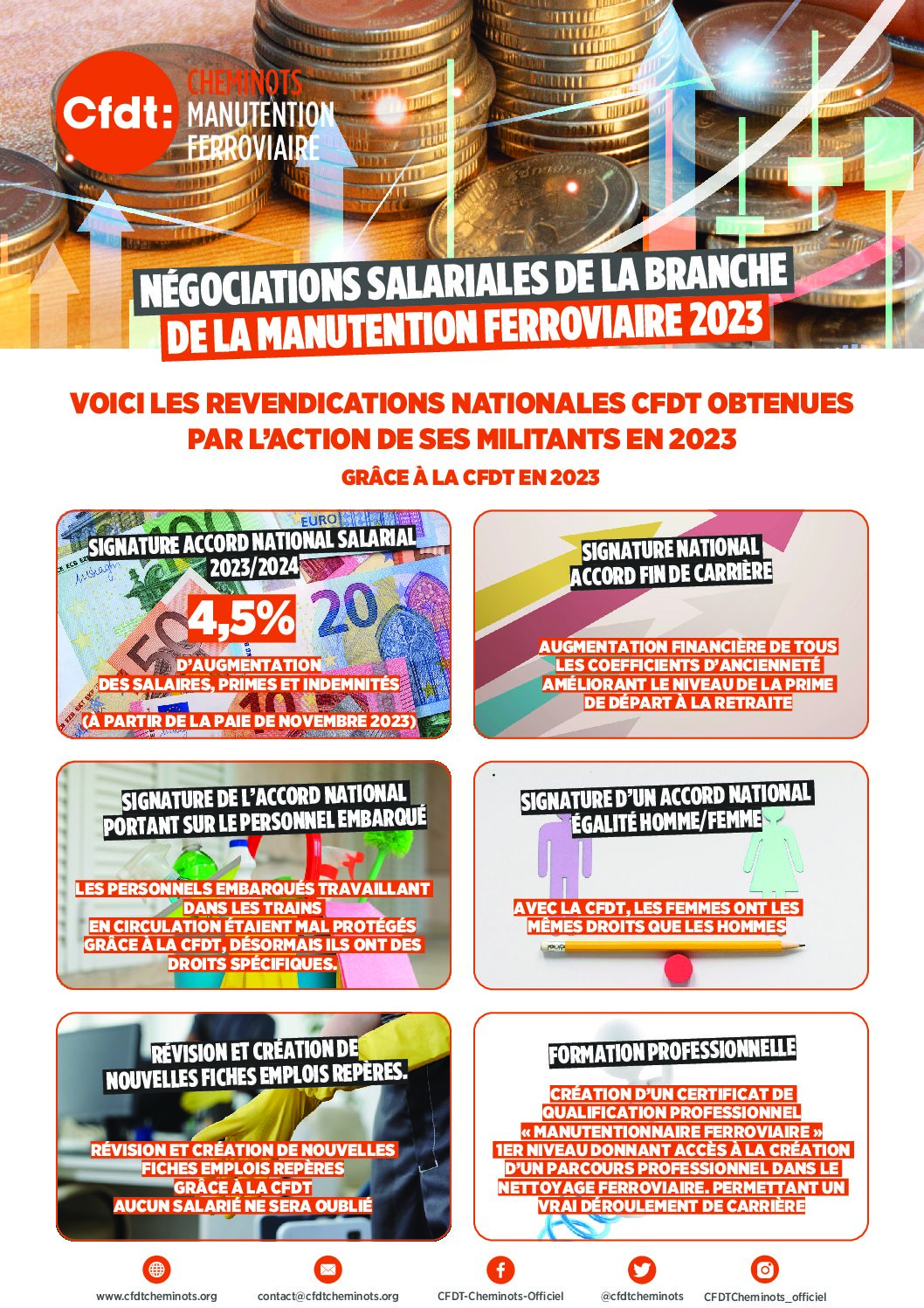 Négociations salariales de la branche de la MF