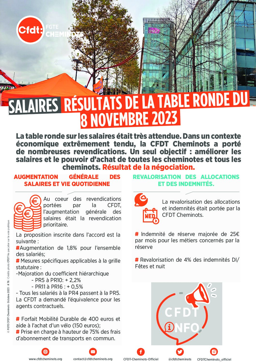 Salaires: résultats de la table ronde du 8 novembre 2023