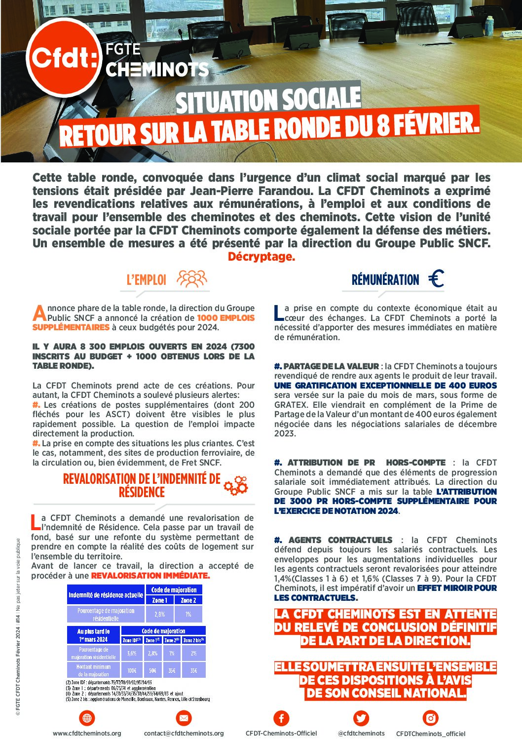 Situation sociale, retour sur la Table Ronde du 8 février