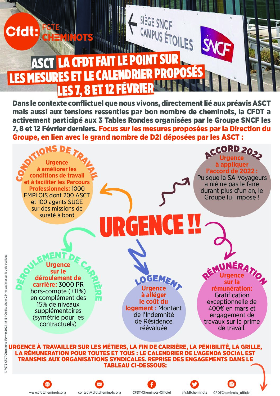 ASCT, la CFDT fait le point sur les mesures et le calendrier