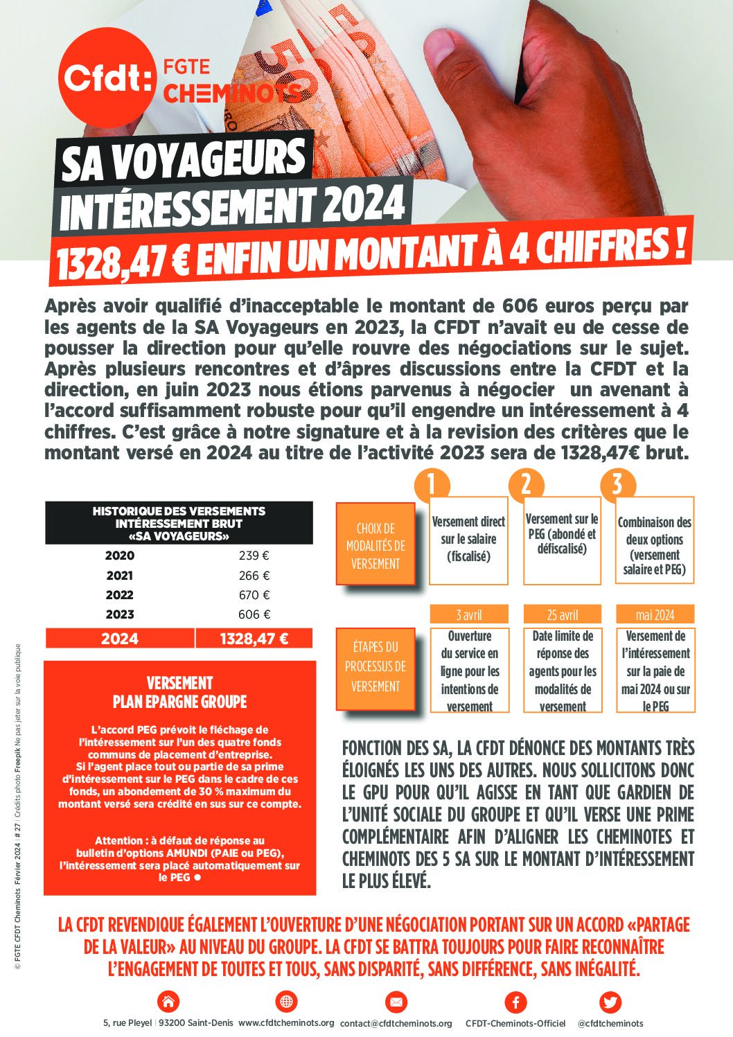 Interessement 2024, SA Voyageurs : 1328,47€ enfin un montant à 4 chiffres