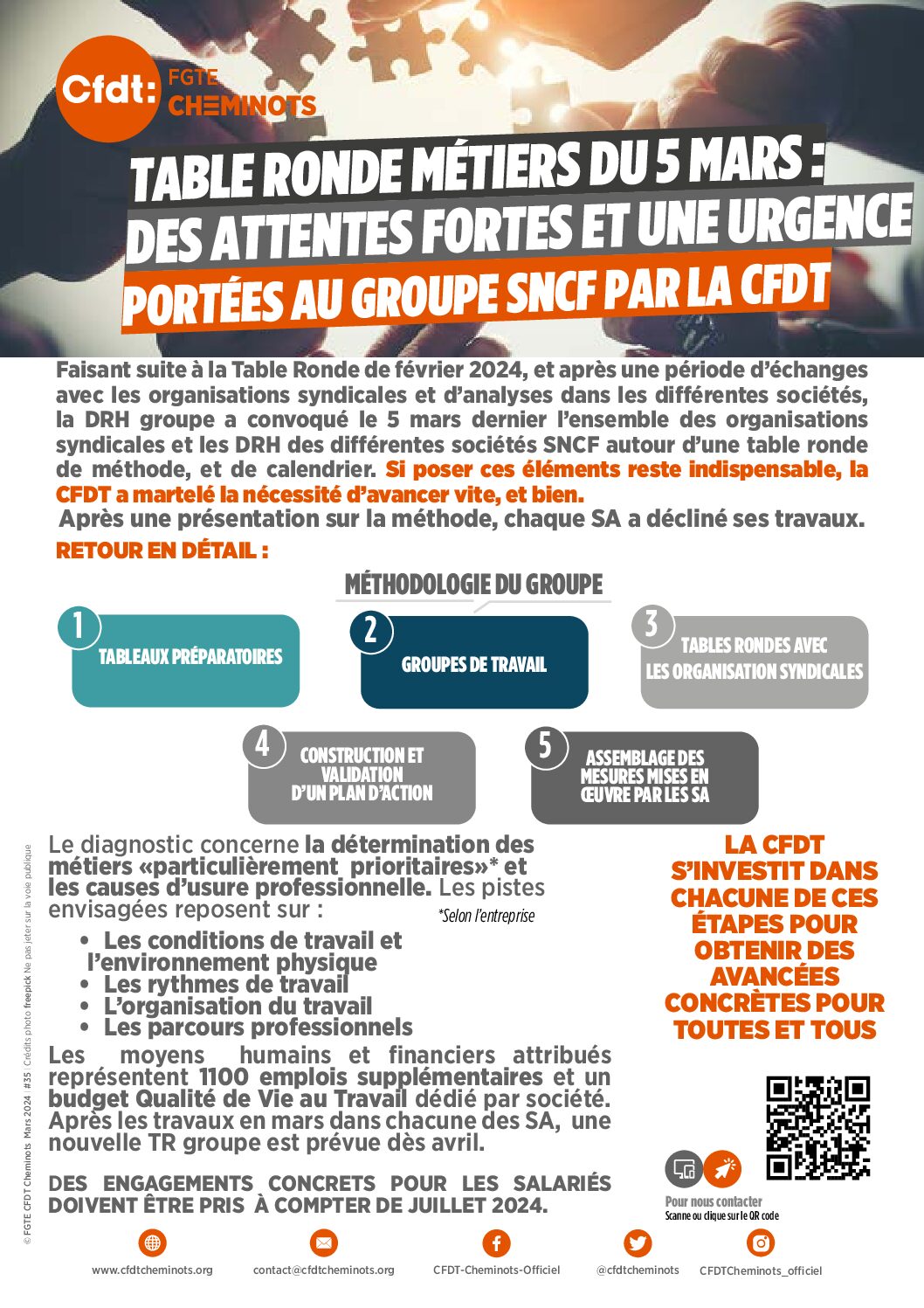 Table Ronde Métiers du 5 mars: des attentes fortes et une urgence portées au groupe SNCF par la CFDT