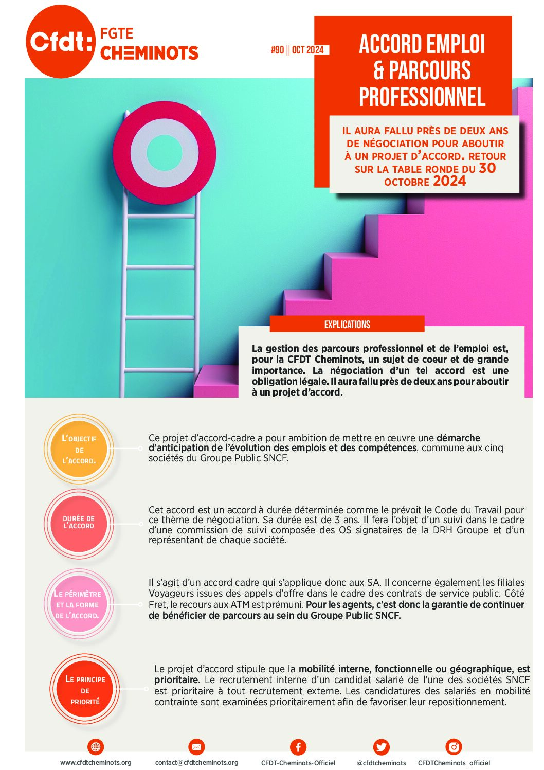 90_2024_2P_ACCORD-Emploi-et-Parcours-pro