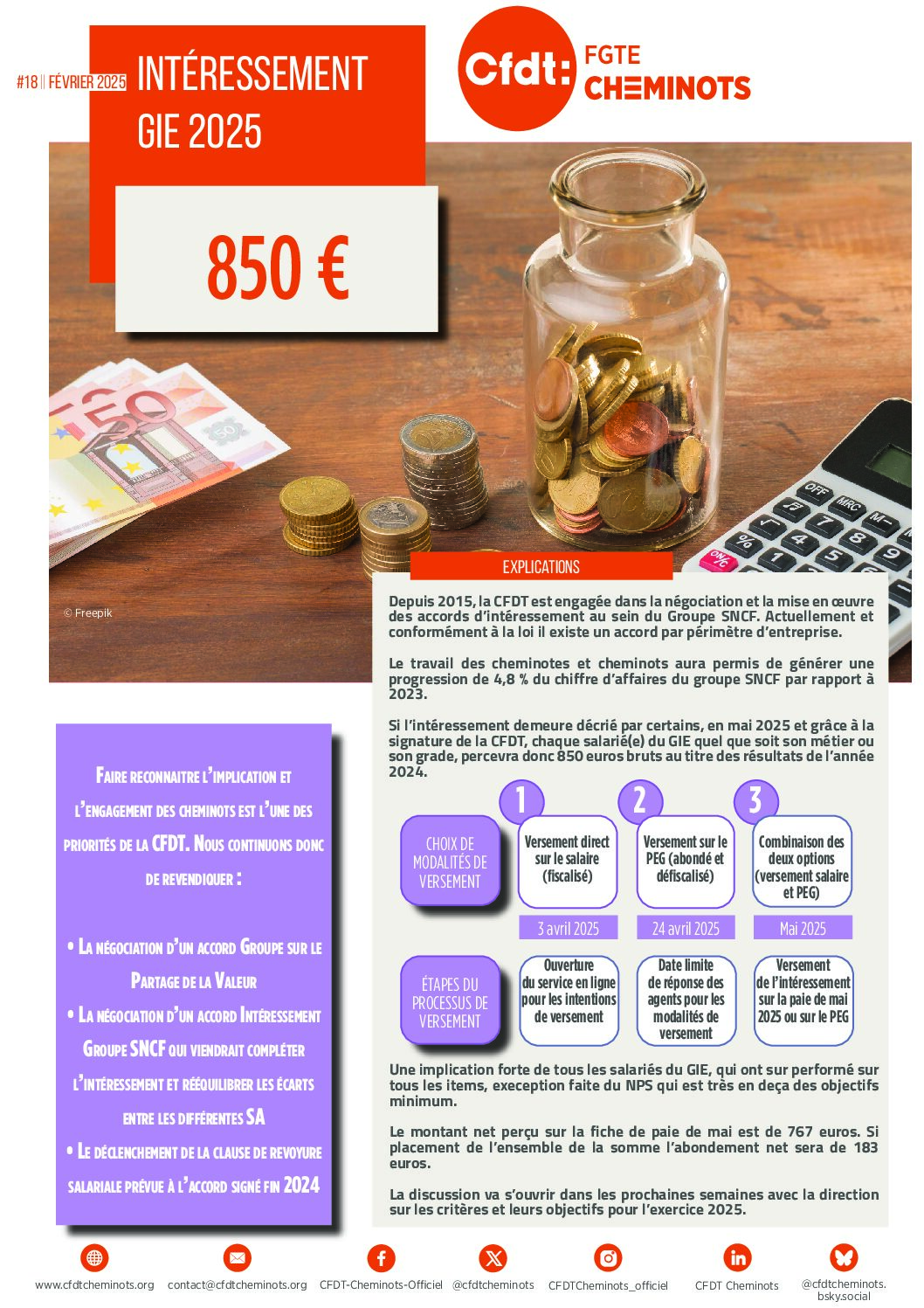 INTÉRESSEMENT GIE 2025