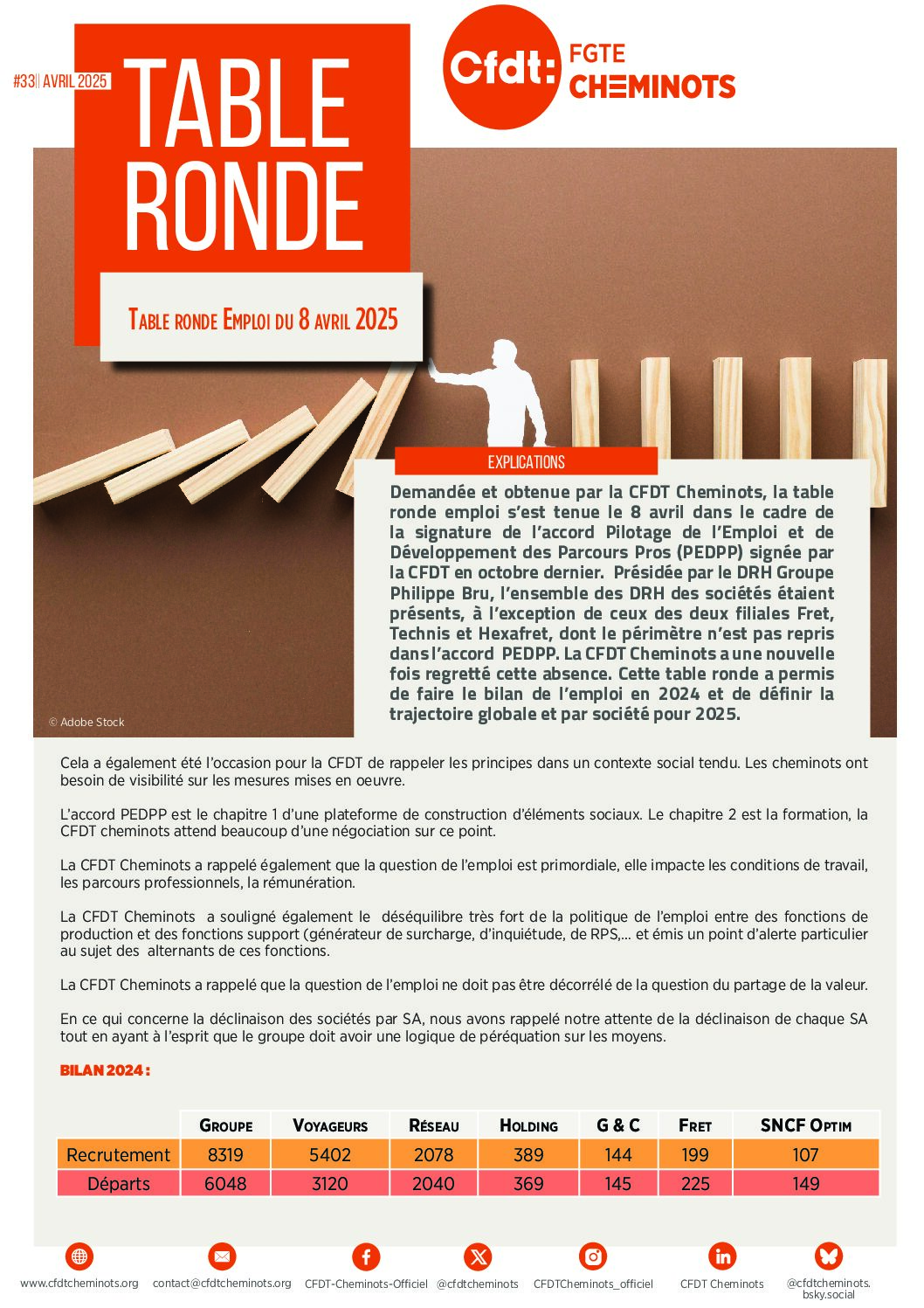 Table Ronde Emploi du 8 avril 2025