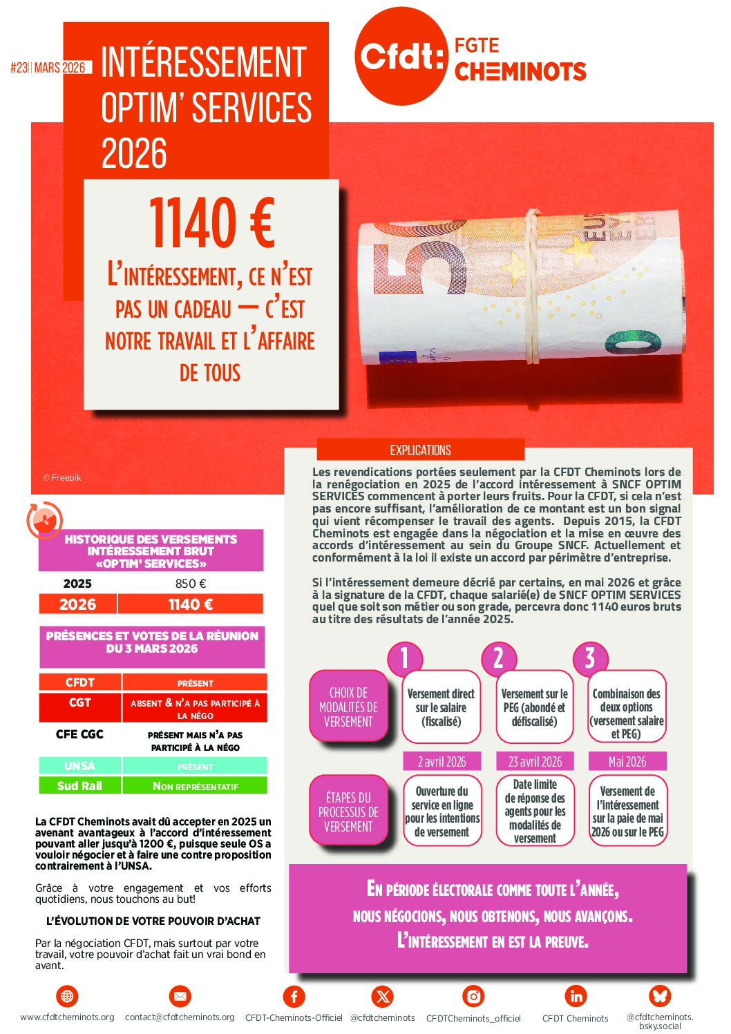 23_2026_1P_Interessement_OPTIMSERVICES-p