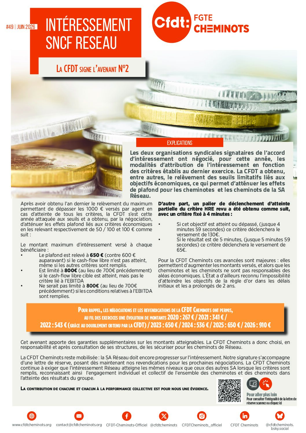 49_2026_1P_Interessement-Reseau-pdf.jpg